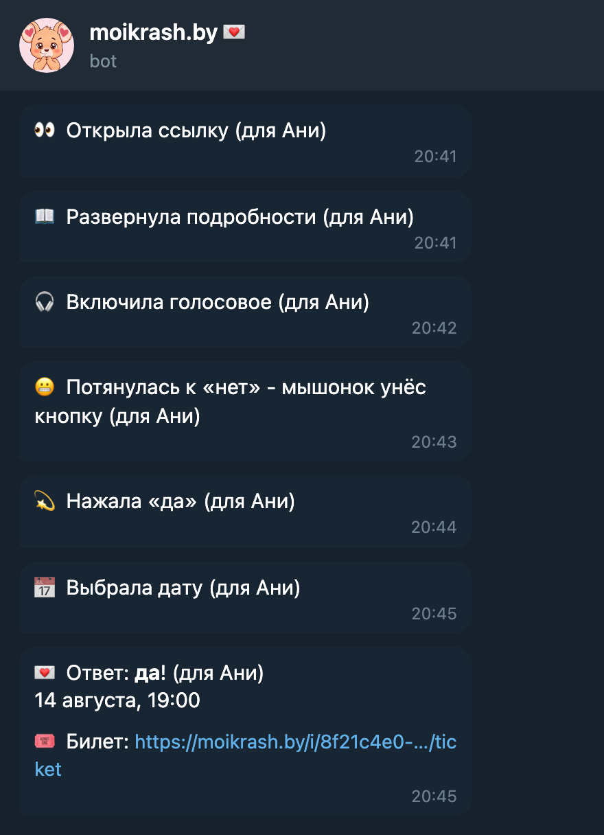 Переписка с ботом в Telegram: сообщения о том, что ссылку открыли, включили голосовое, нажали «да», выбрали дату, и финальный ответ с датой свидания